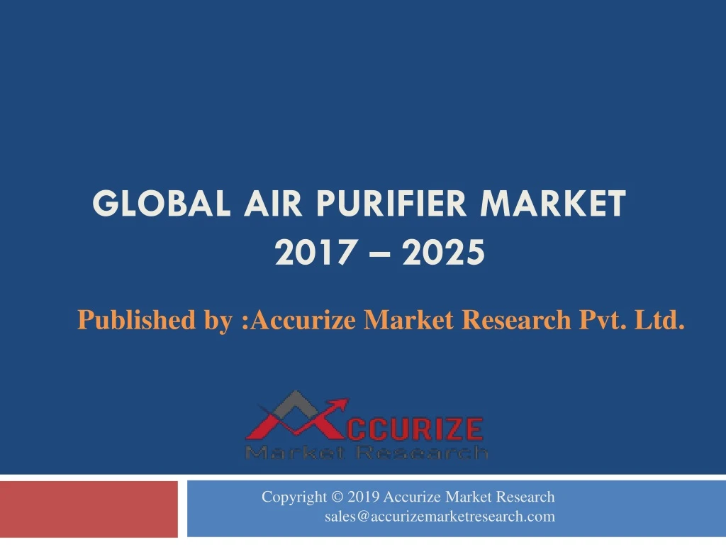 global air purifier market 2017 2025