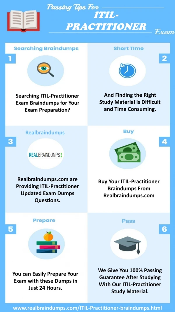 2019 ITIL-Practitioner Dumps