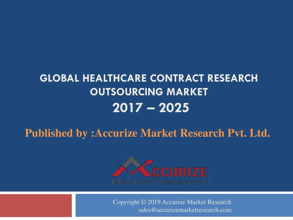 global healthcare contract research outsourcing market 2017 2025