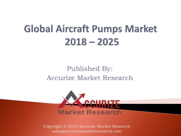 Global Aircraft Pumps Market