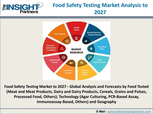 World Food Safety Testing Market Challenges Report 2027