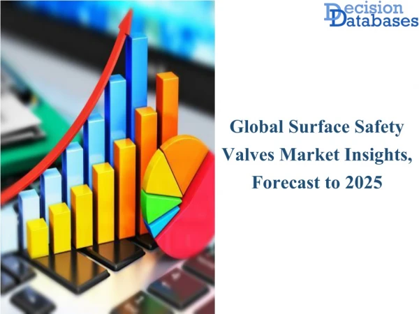 Current Information About Surface Safety Valves Market Report 2019