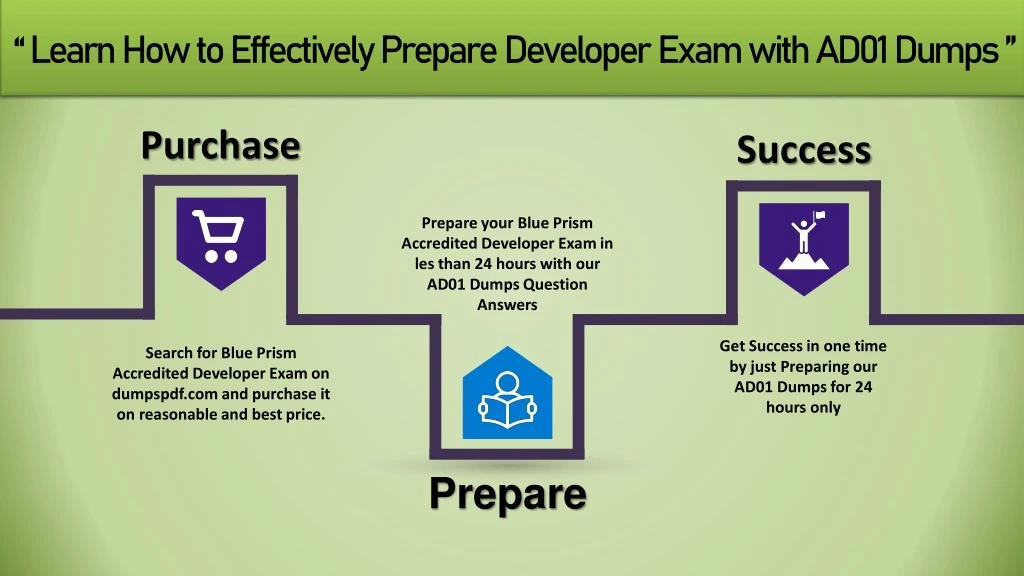 learn how to effectively prepare developer exam