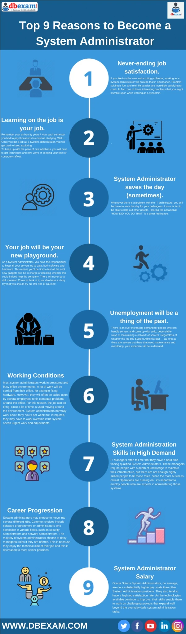 [Infographic] Top 9 Reasons to Become a System Administrator