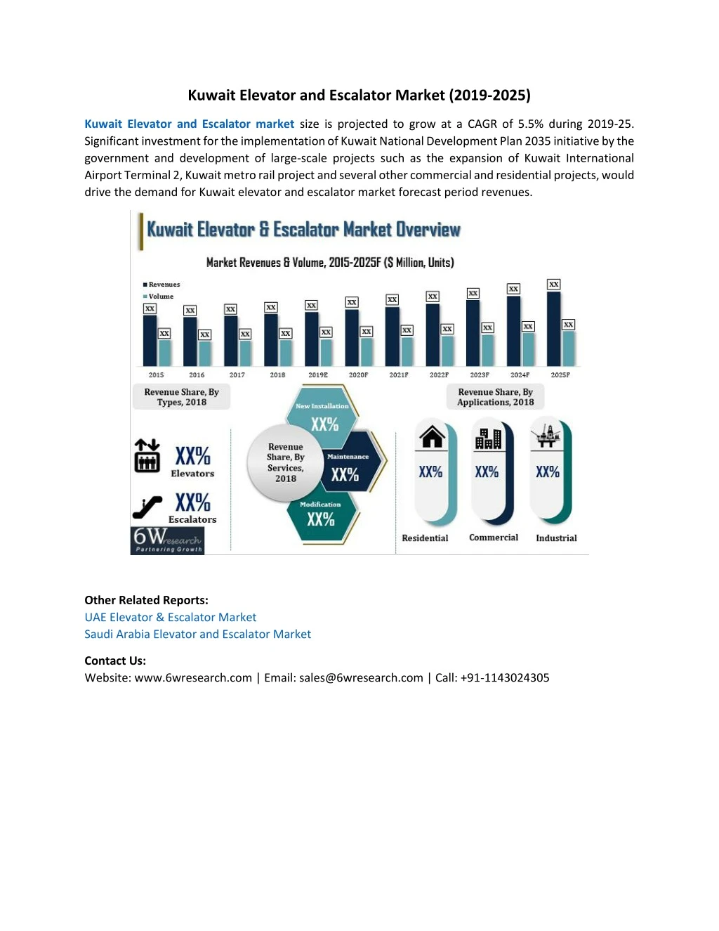 kuwait elevator and escalator market 2019 2025