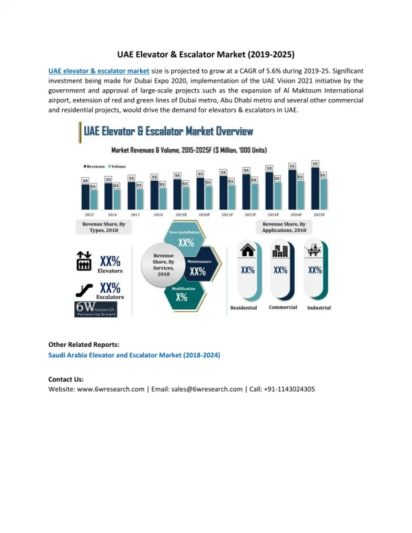 UAE Elevator & Escalator Market (2019-2025)