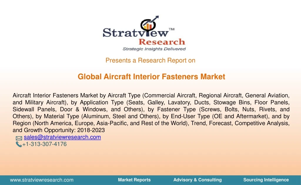 presents a research report on global aircraft