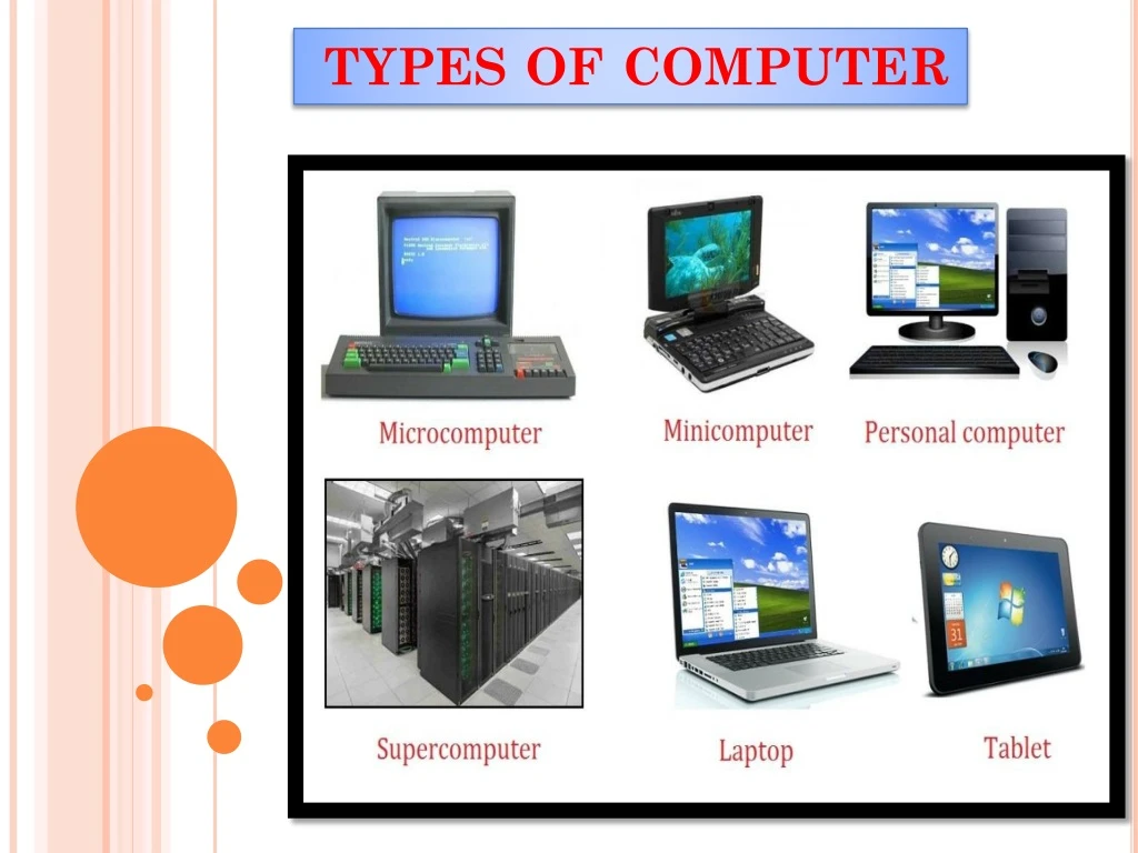 types of computer