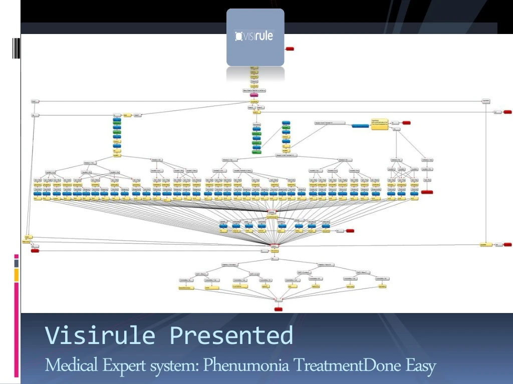 visirule presented medical expert system phenumonia treatmentdone easy