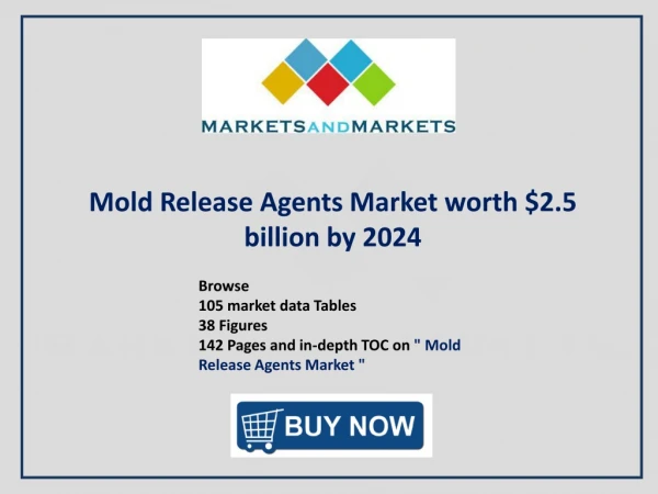 Mold Release Agents Market - Global Forecast to 2024