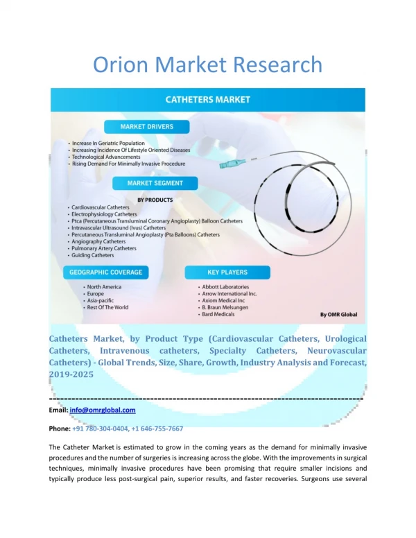 Catheter Market: Industry Growth, Size, Share and Forecast 2019-2025