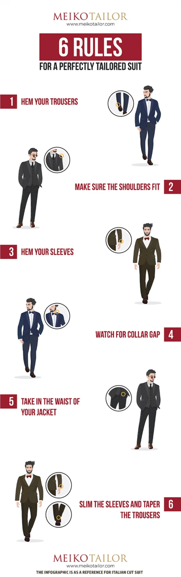 6 Rules For A Perfectly Tailored Suit