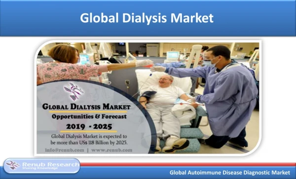 Global Dialysis Market Forecast