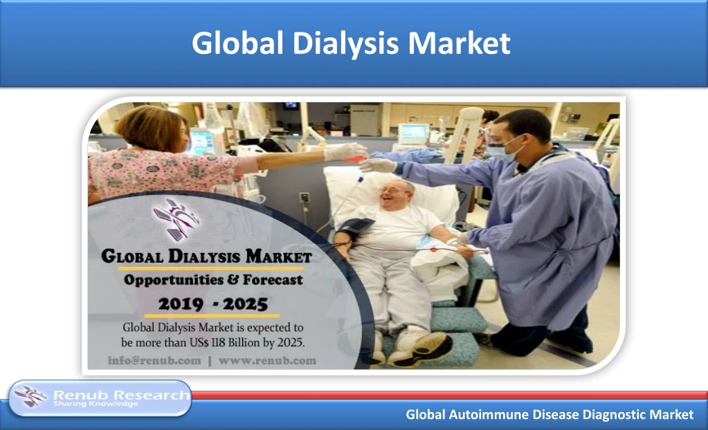 global dialysis market