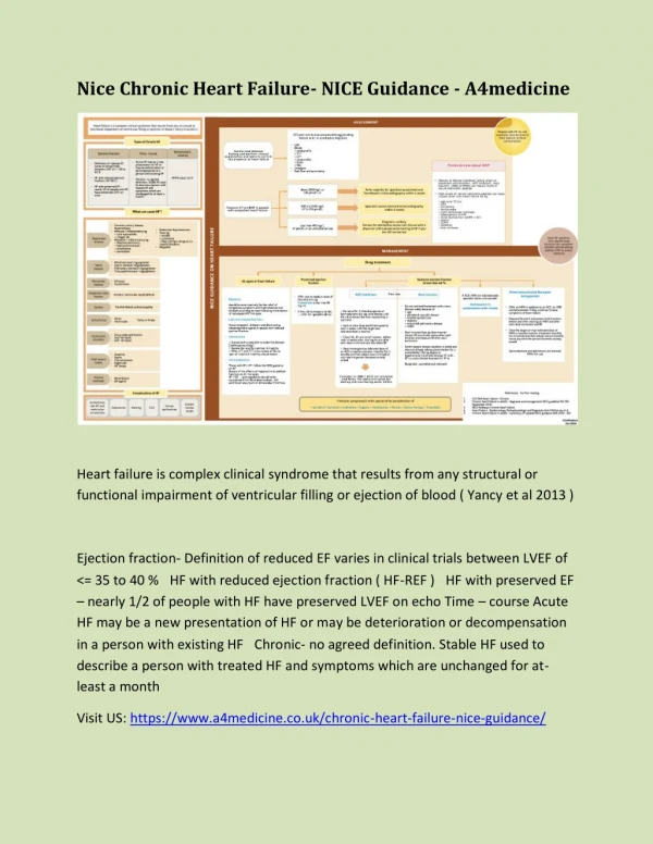 Nice Chronic Heart Failure- NICE Guidance - A4medicine