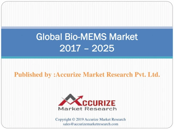 Global Bio-MEMS Market
