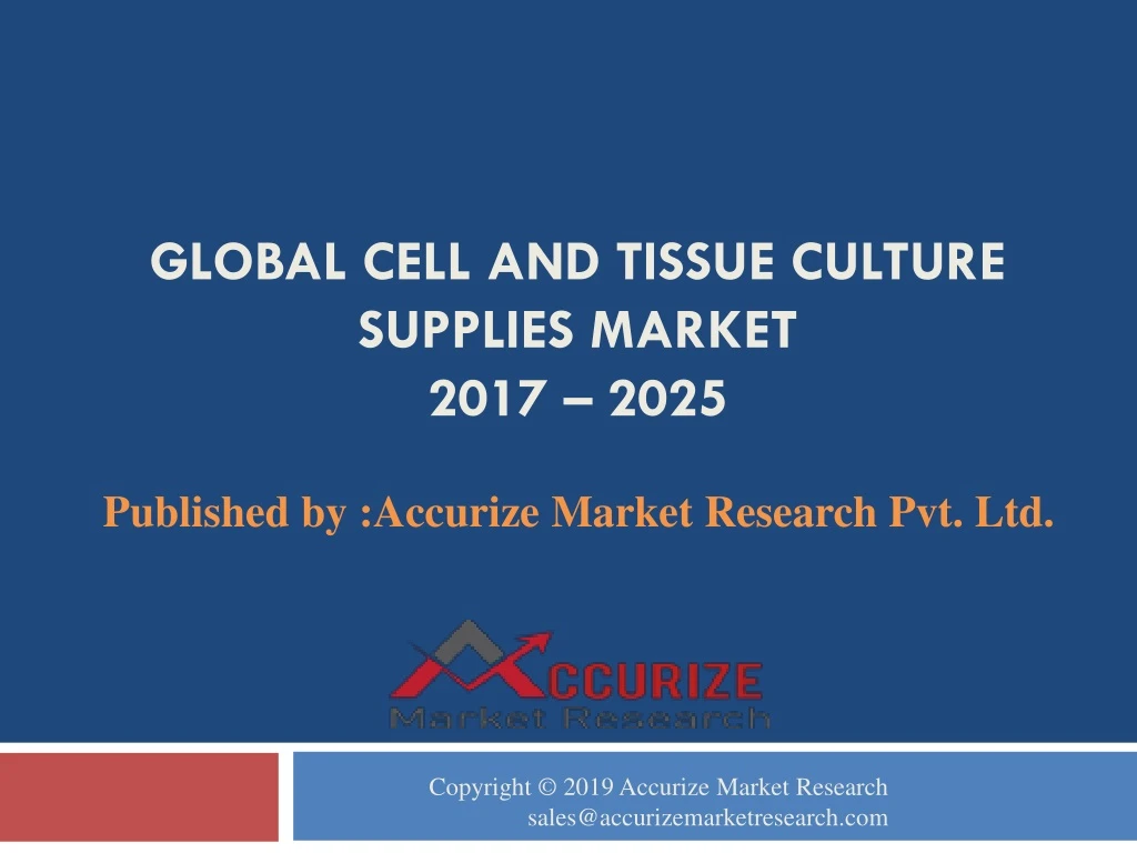 global cell and tissue culture supplies market 2017 2025