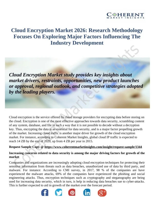 Cloud Encryption Market Outlook And Opportunities In Grooming Regions 2026