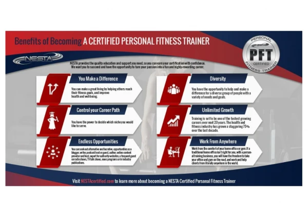 Become a NESTA Certified Personal Fitness Trainer