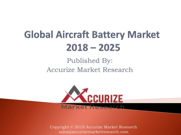 Global Aircraft Battery Market