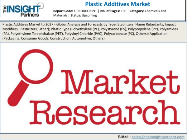 Plastic Additives Market Top Vendors, Size, Future and Development 2019 to 2027