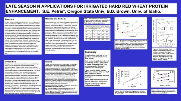 LATE SEASON N APPLICATIONS FOR IRRIGATED HARD RED WHEAT PROTEIN ENHANCEMENT. S.E. Petrie, Oregon State Univ, B.D. Brown