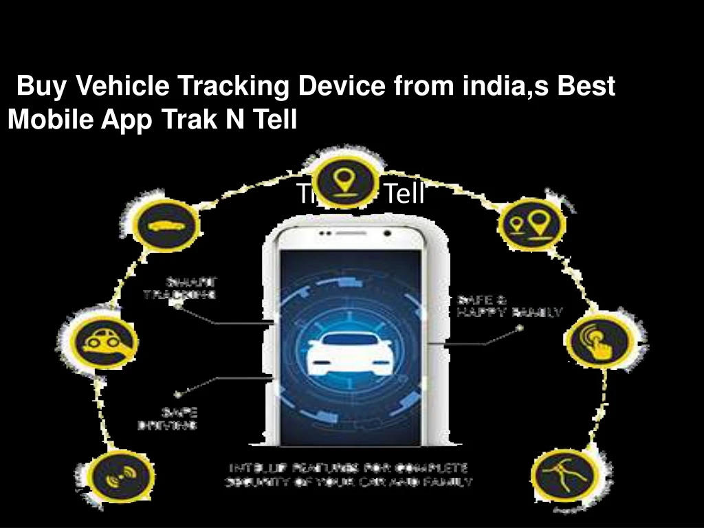 buy vehicle tracking device from india s best