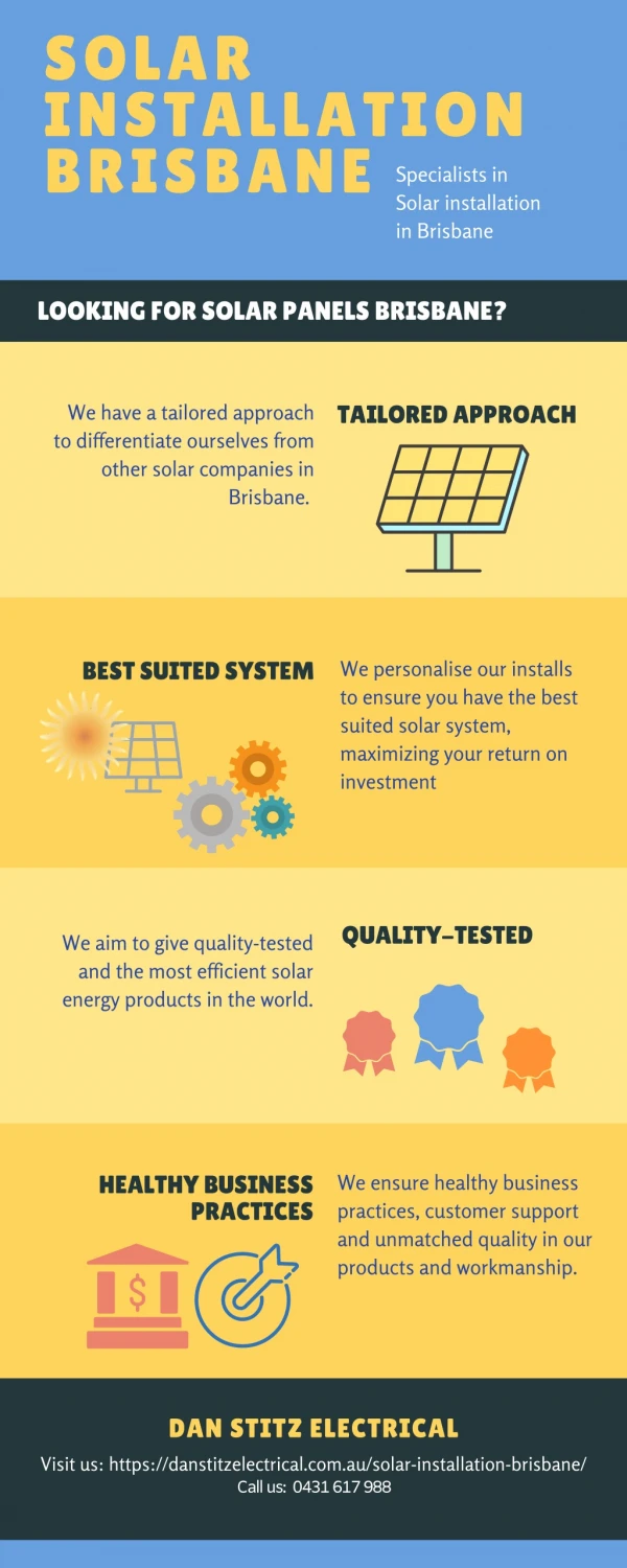 PPT - Solar Panel Installation Brisbane PowerPoint Presentation, free ...