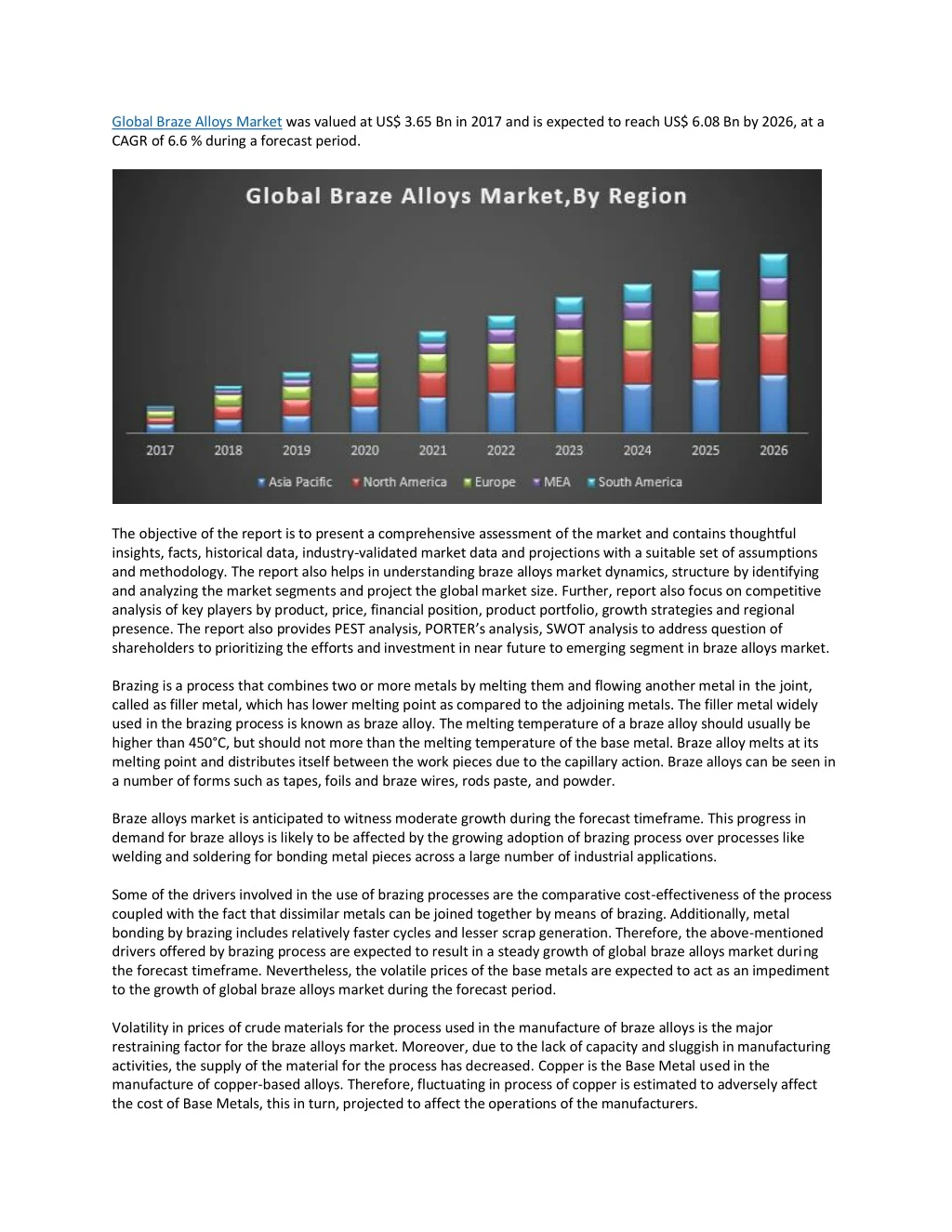 global braze alloys market was valued
