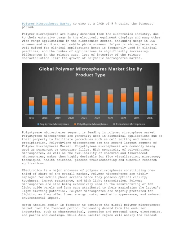 Polymer Microspheres Market