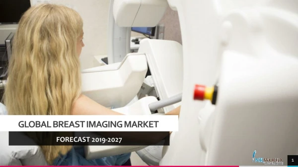 Global Breast Imaging Market Forecast 2019-2027