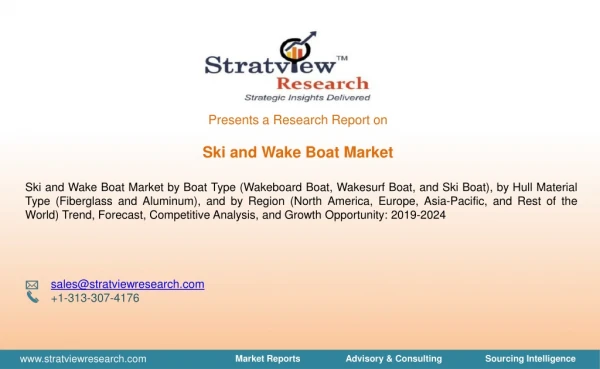 Ski & Wake Boat Market