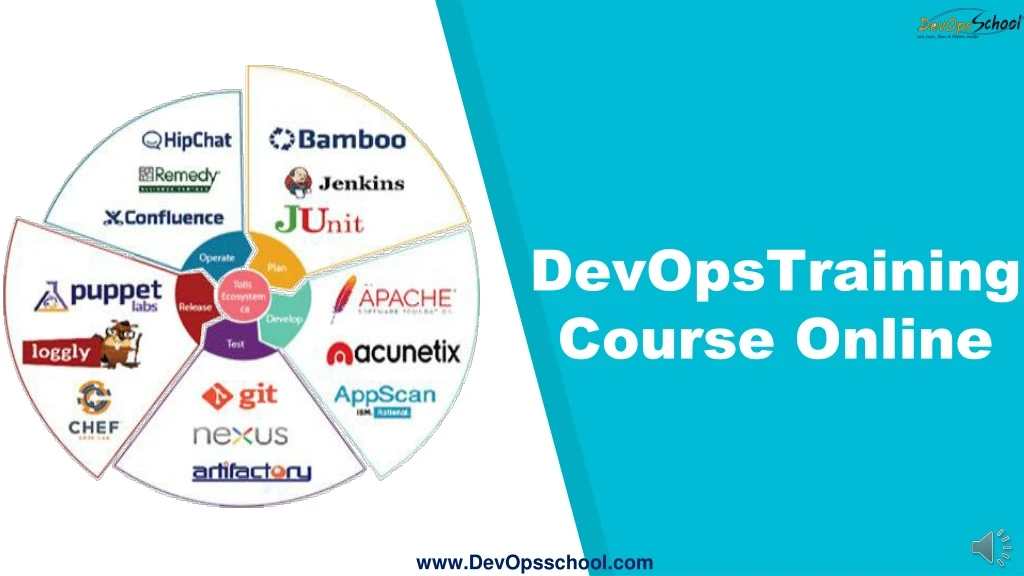 devopstraining course online