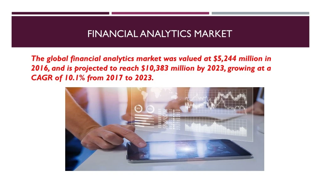 financial analytics market