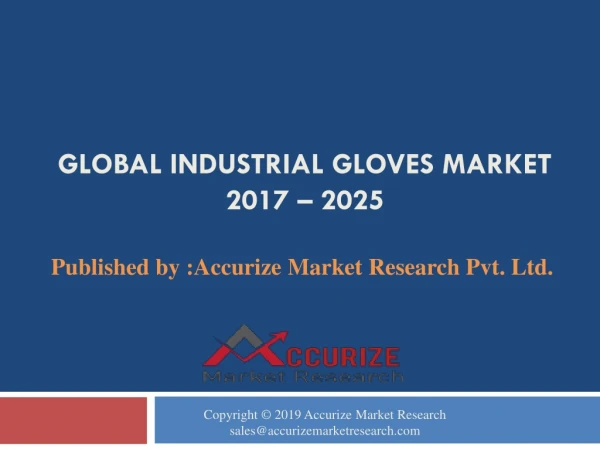 Industrial Gloves Market