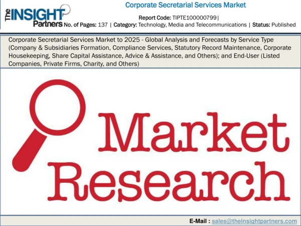 Corporate Secretarial Services Market