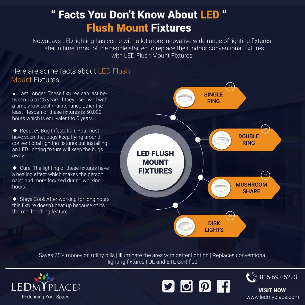 facts you don t know about led flush mount