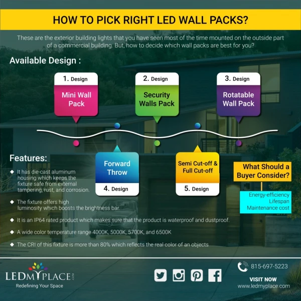 How to pick right led wall packs?