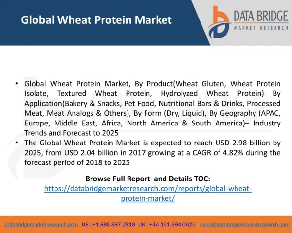 Global Wheat Protein Market– Industry Trends and Forecast to 2025