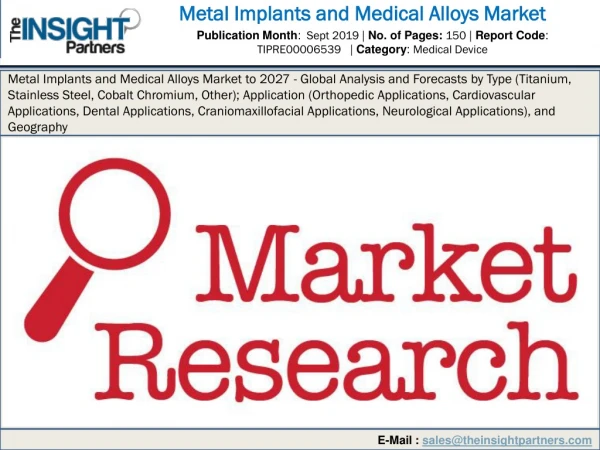 Metal Implants and Medical Alloys Market Analysis And Segment Forecasts To 2027