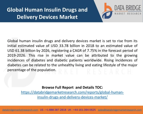 Global Human Insulin Drugs and Delivery Devices Market - Industry Trends and Forecast to 2026