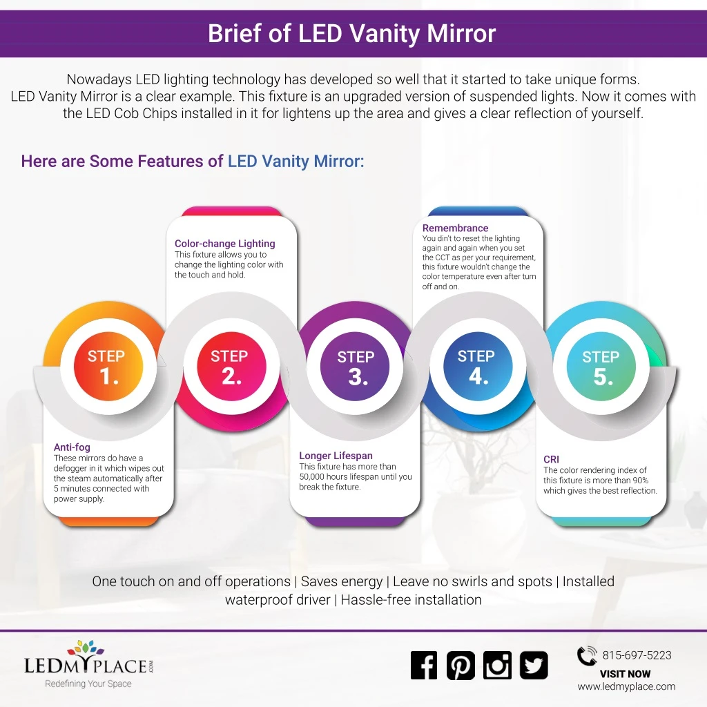 brief of led vanity mirror