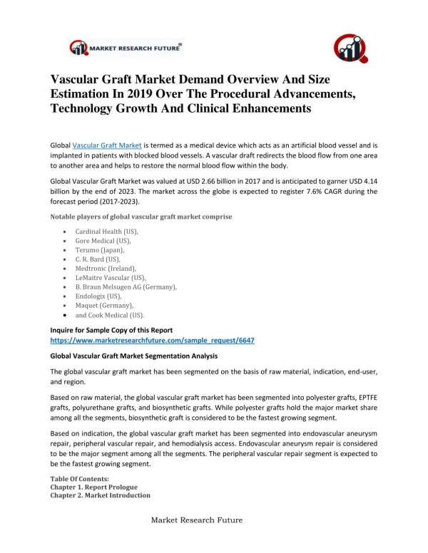 Global Vascular Graft Market Research Report-Forecast to 2023