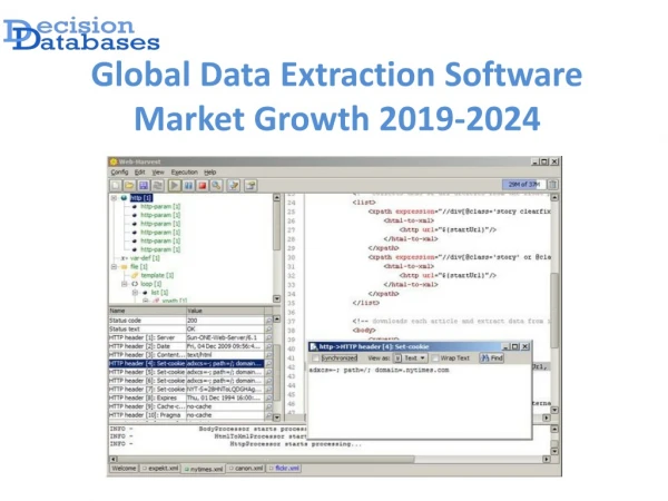 Global Data Extraction Software Market Manufactures Growth Analysis Report 2019-2024