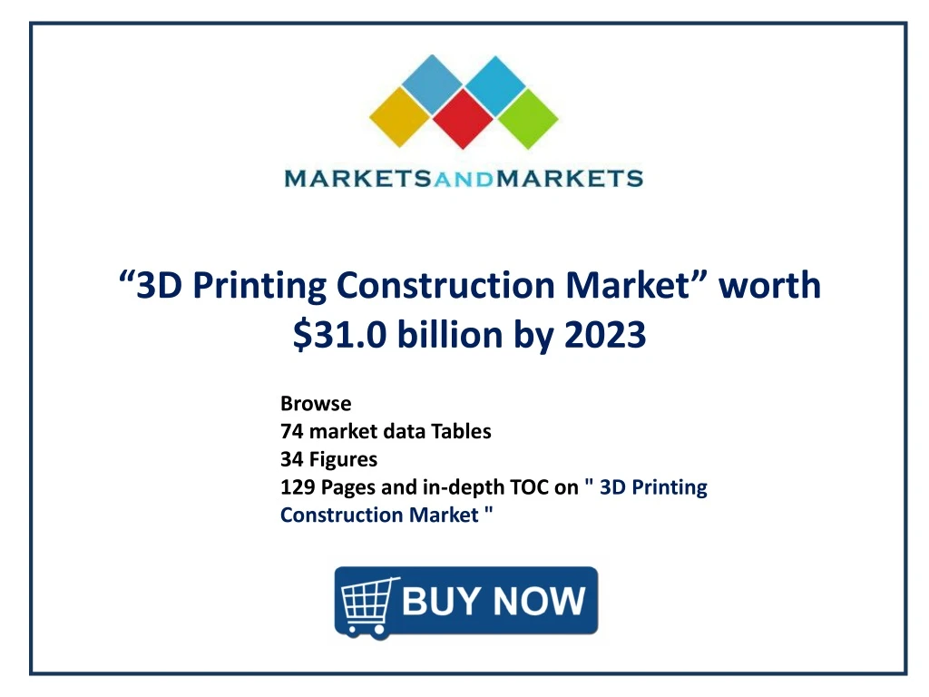 3d printing construction market worth