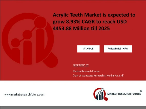 Acrylic Teeth Market is expected to grow 8.93% CAGR to reach USD 4453.88 Million till 2025
