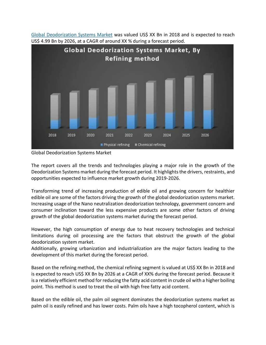 global deodorization systems market was valued