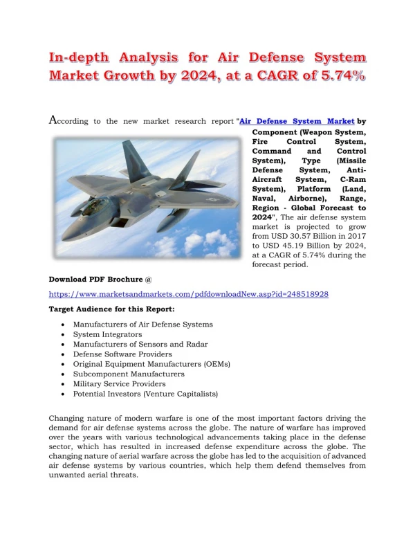 In-depth Analysis for Air Defense System Market Growth by 2024, at a CAGR of 5.74%
