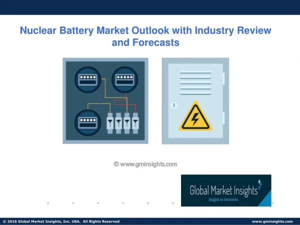 Outlook of Nuclear Battery Market Status and Development Trends Reviewed in New Report