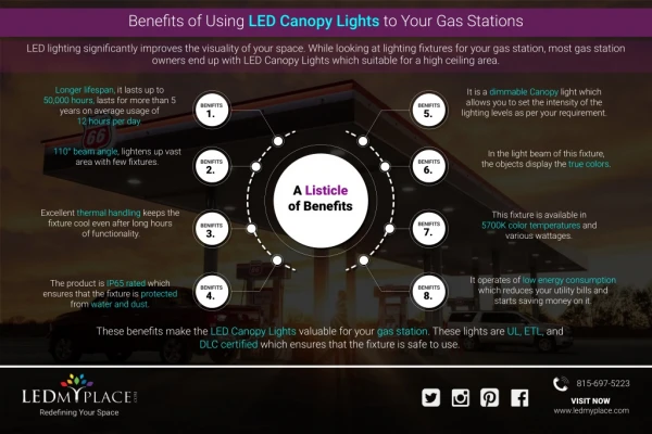 Benefits of Using LED Canopy Lights to Your Gas Stations